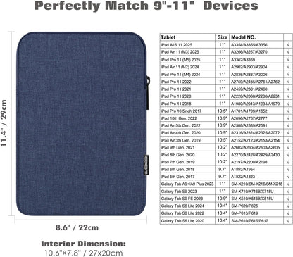 MoKo 7-8 Inch Tablet Sleeve Bag, Polyester Pouch Cover Case Fits iPad mini (A17 Pro) 8.3" 2024, iPad mini 6/5/4/3/2/1, Samsung Galaxy Tab S2 8.0, Tab A 8.0, ZenPad Z8s 7.9,Black
