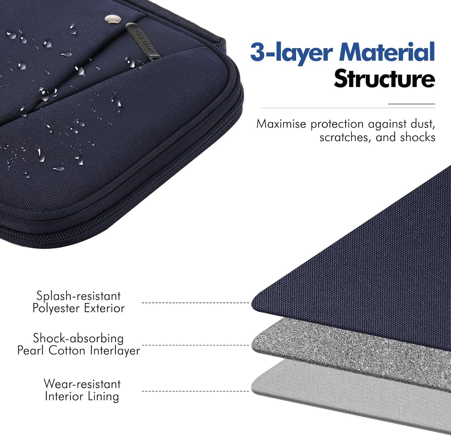 MoKo 9-11 Inch Tablet Sleeve Carrying Case with Handle, Padded Protective Travel Bag for New 11-inch iPad Air 4 2026/Pro M5/ A16, iPad 10th/Air 5/4th 10.9, i-Pad 9/8th 10.2,Tab S9/S8 11, Black