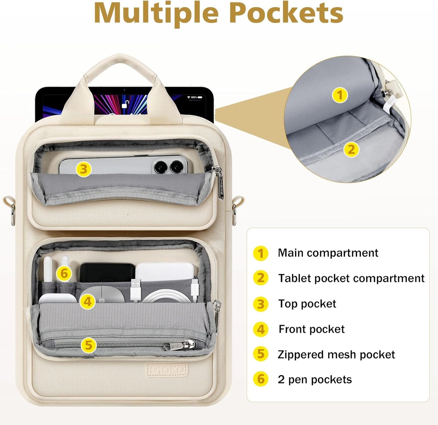 MoKo 10-13 inch Tablet Sleeve Bag for iPad Pro/Air M4 13inch, Pro 12.9/11", 10.9" iPad 10th/Air 5/4th, Galaxy Tab S8+/S9+ 12.4, Carrying Case with Multi-Pockets & Removable Shoulder Strap, Light khaki