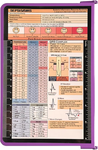 Nursing Clipboard Foldable, Nurse Clipboard, Nursing Clipboard for Nurse, Doctor, Medical Students (Teal)