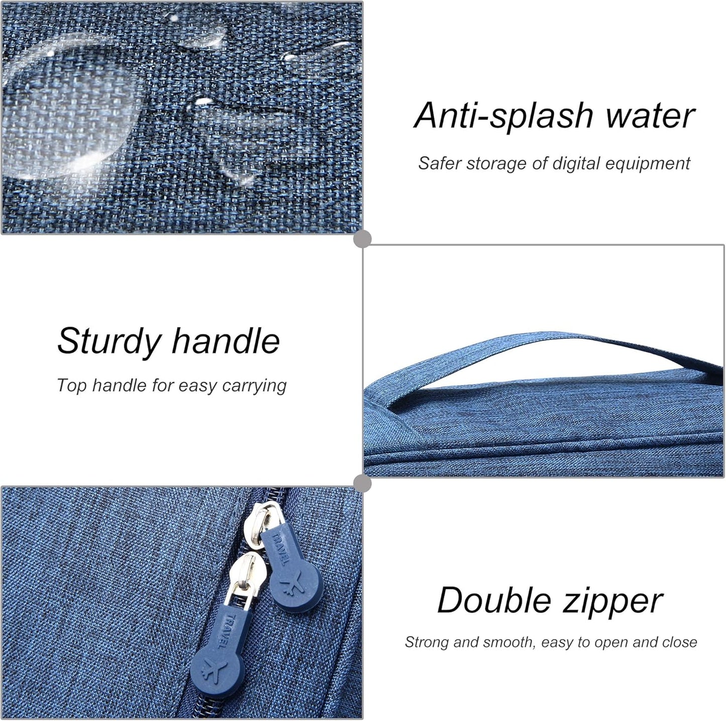SELLYFELLY Electronic Bag Travel Cable Accessories Bag Waterproof Double Layer Electronics Organizer Portable Storage Case for Cable, Cord, Charger, Phone, Adapter, Power Bank, Kindle, Hard Drives