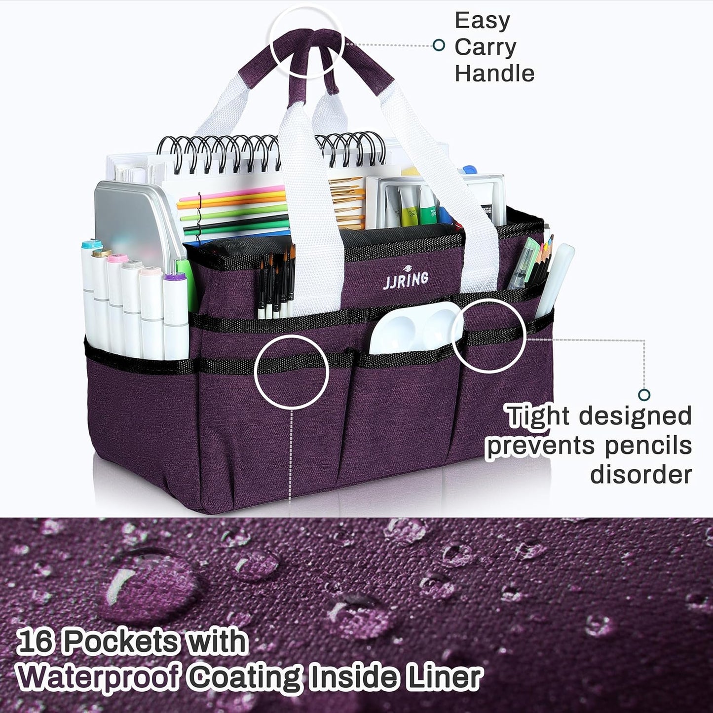 JJRING Craft Organizer Tote Bag for Art Storage, Caddy with Multiple Pockets, Bluish Green Sewing Bag for Scrapbooking, School, Medical, and Office Supplies