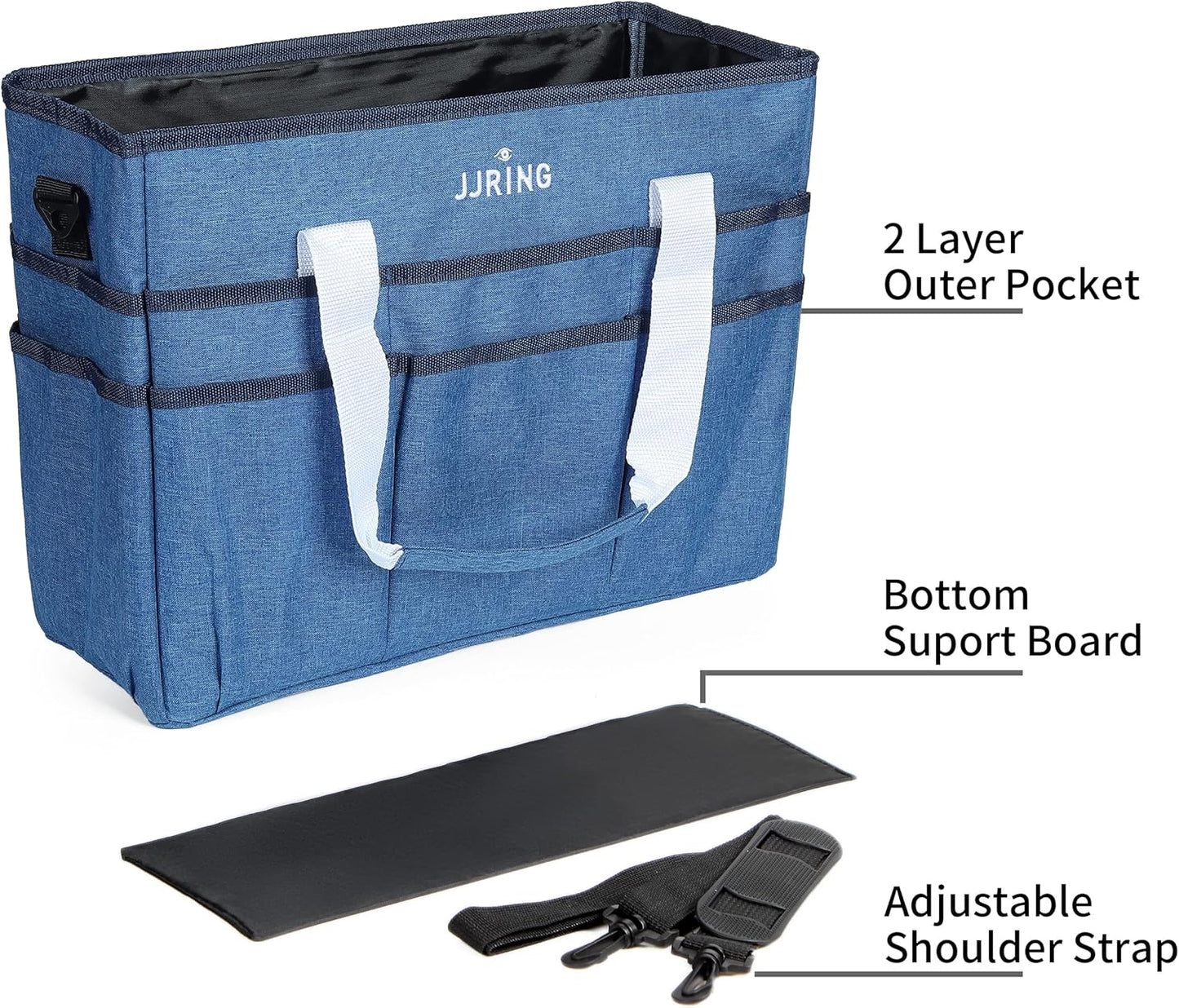 JJRING Craft Organizer Tote Bag for Art Storage, Caddy with Multiple Pockets, Bluish Green Sewing Bag for Scrapbooking, School, Medical, and Office Supplies