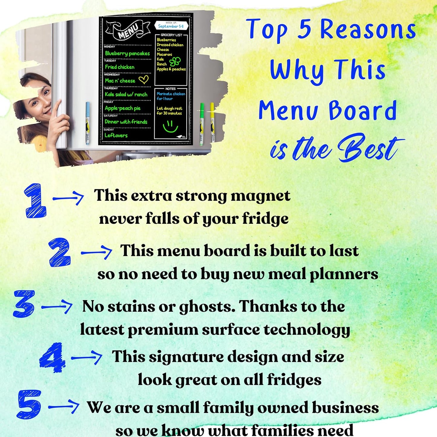 Magnetic Weekly Meal Planner for Fridge – 16” x 12” Dry Erase Menu Board with Grocery List & Notes – Stain-Resistant Whiteboard for Family Meal Planning Includes 3 Magnetic Markers & Eraser