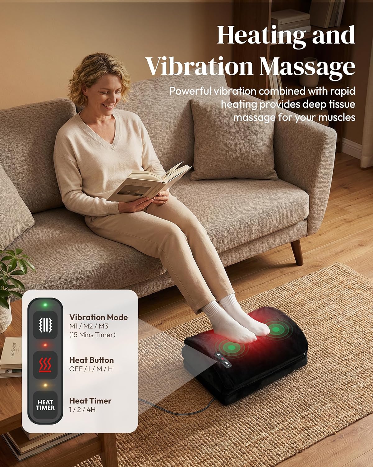 Heated Foot Rest for Under Desk with Vibration Massage, Memory Foam Desk Foot Stool with 4 Adjustable Heights, Ergonomic Foot Rest for Pain Relief, Non-Slip Office Footrest with 3 Heat Levels & Timer