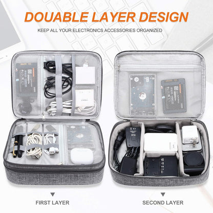 SELLYFELLY Electronic Bag Travel Cable Accessories Bag Waterproof Double Layer Electronics Organizer Portable Storage Case for Cable, Cord, Charger, Phone, Adapter, Power Bank, Kindle, Hard Drives