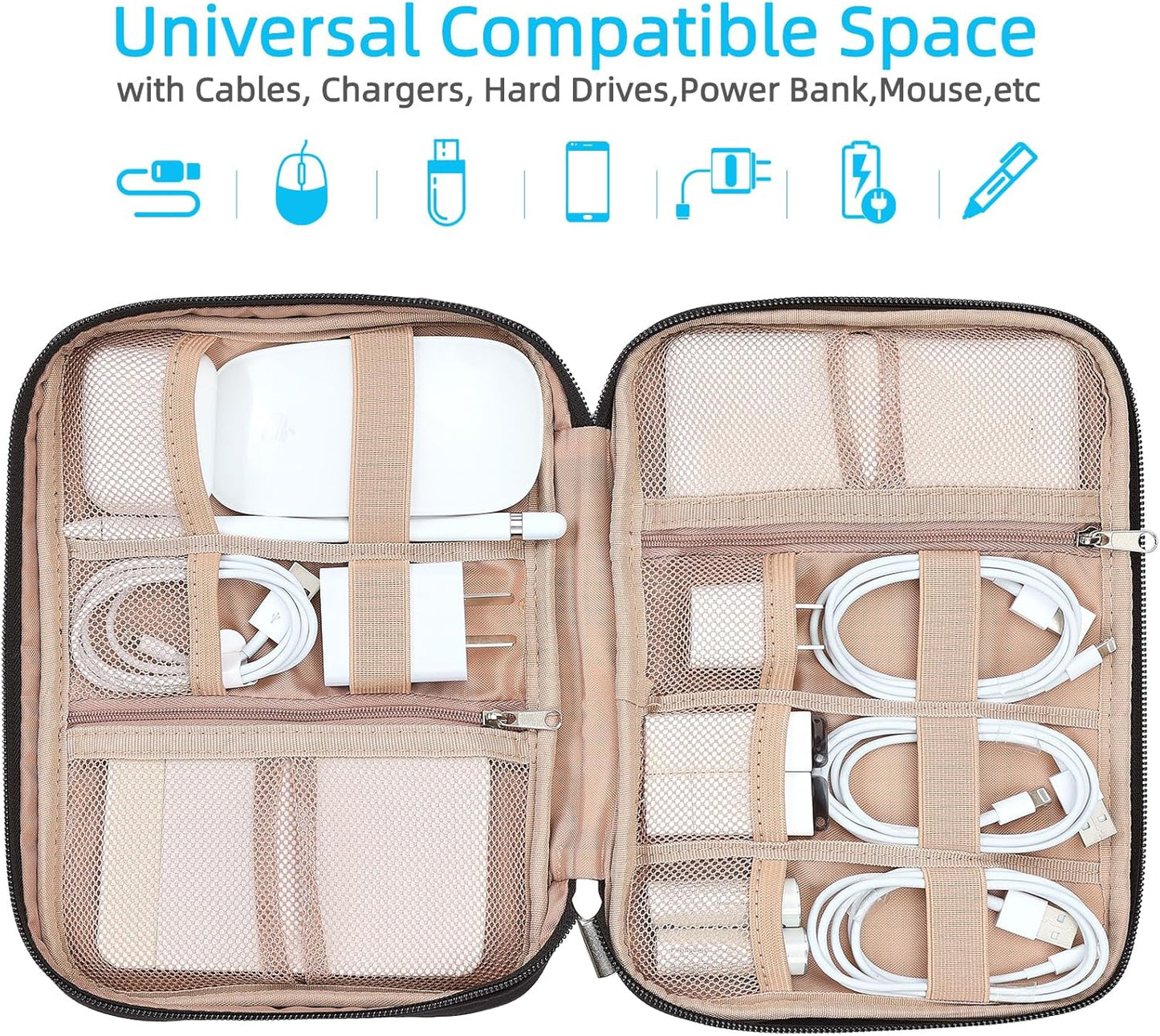 NISHEL Travel Cord Organizer Case, Tech Electronic Bag, Essentials for Charger, Cable, Phone, Hard Drive, USB, SD Card, Pink