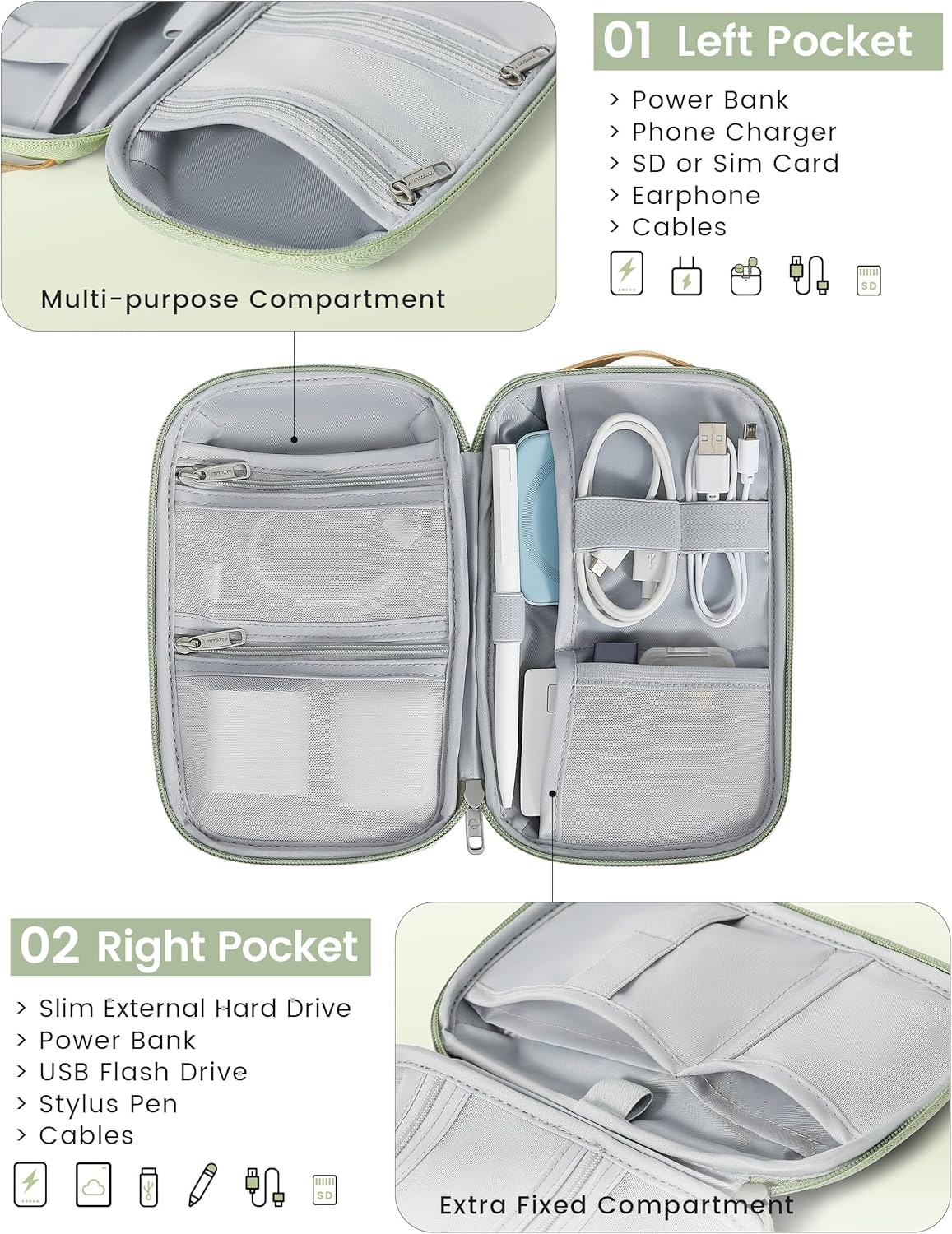 Travelkin Travel Cord Organizer, Small Electronic Organizer Travel Case, Cable Organizer Bag For Cords,Chargers Phone, Sd Card,Usbs (Black)