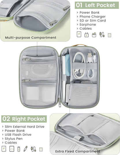 Travelkin Travel Cord Organizer, Small Electronic Organizer Travel Case, Cable Organizer Bag For Cords,Chargers Phone, Sd Card,Usbs (Black)