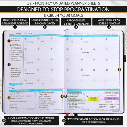 Life Planner - Undated Weekly & Monthly Planner, 12-Month Journey to Increase Productivity | Gratitude Journal, Life Organizer & Goal Journal | Include Foldable Vision Board, Habit Tracker & Stickers