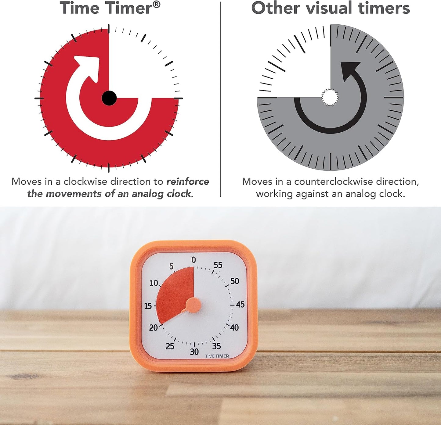 Time Timer MOD 60-Minute Visual Timer, Home Edition, Silent Operation, Study Tool for Homeschool and Office Use (Lake Day Blue)