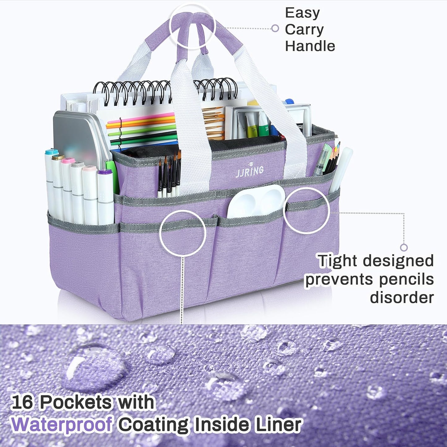 JJRING Craft Organizer Tote Bag for Art Storage, Caddy with Multiple Pockets, Bluish Green Sewing Bag for Scrapbooking, School, Medical, and Office Supplies