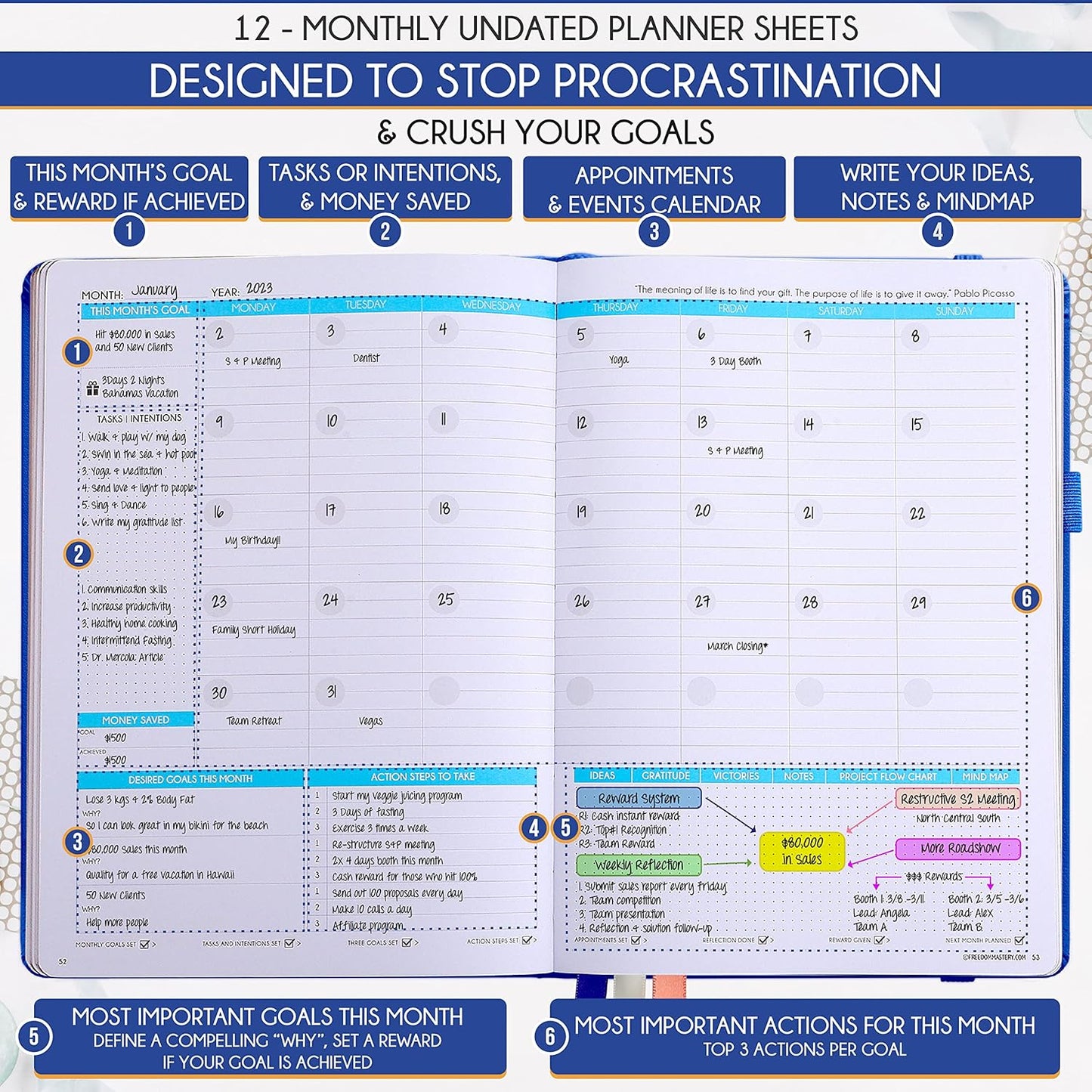 Life Planner - Undated Weekly & Monthly Planner, 12-Month Journey to Increase Productivity | Gratitude Journal, Life Organizer & Goal Journal | Include Foldable Vision Board, Habit Tracker & Stickers