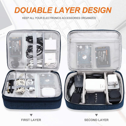 SELLYFELLY Electronic Bag Travel Cable Accessories Bag Waterproof Double Layer Electronics Organizer Portable Storage Case for Cable, Cord, Charger, Phone, Adapter, Power Bank, Kindle, Hard Drives