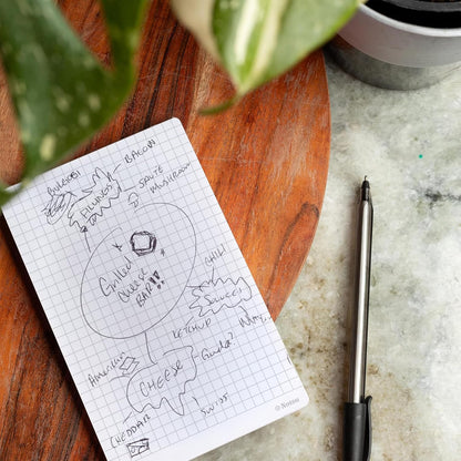 Notsu Dot Grid Desk Notepad 2 Pack | Minimalist Dotted Memo Mouse Pads with Premium Thick Paper, Small 5.5" x 8.5"