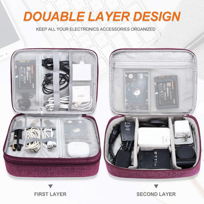 SELLYFELLY Electronic Bag Travel Cable Accessories Bag Waterproof Double Layer Electronics Organizer Portable Storage Case for Cable, Cord, Charger, Phone, Adapter, Power Bank, Kindle, Hard Drives