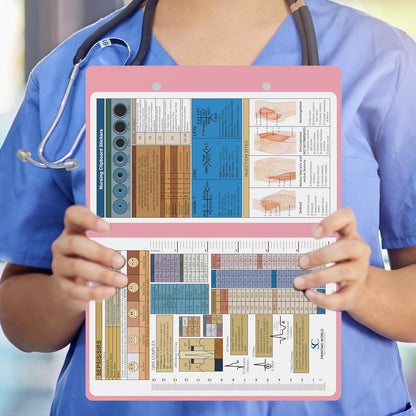 Nursing Clipboard with Nursing and Medical Edition Cheat Sheets Nursing School Essentials - Aluminum Foldable Nurse Clip Boards Essential Accessory for Efficient Patient Care (Mint)