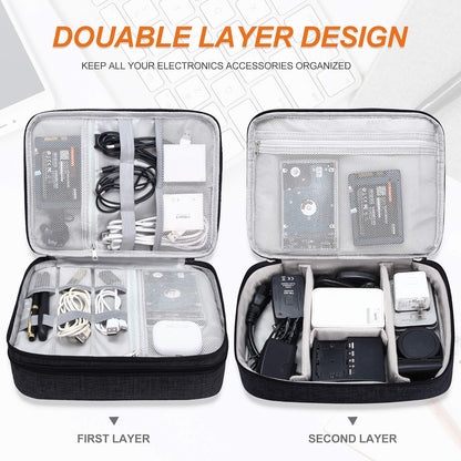 SELLYFELLY Electronic Bag Travel Cable Accessories Bag Waterproof Double Layer Electronics Organizer Portable Storage Case for Cable, Cord, Charger, Phone, Adapter, Power Bank, Kindle, Hard Drives