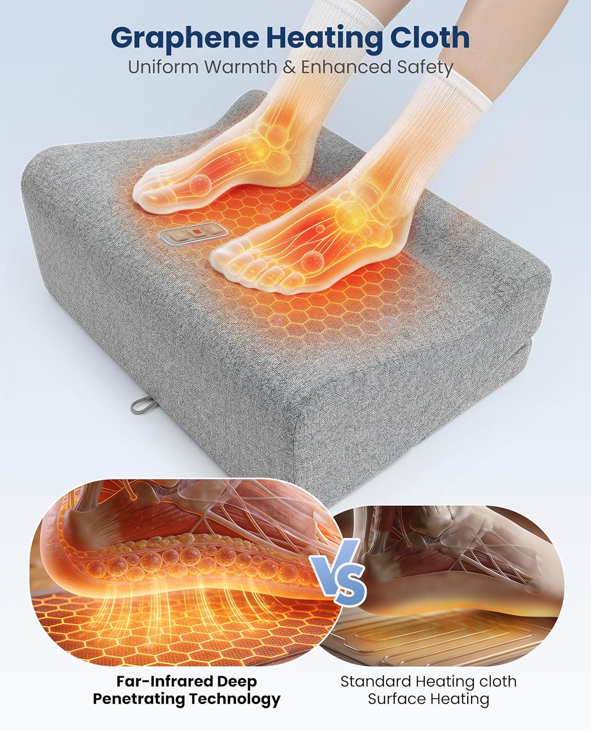 Comfier [2026] Under Desk Foot Rest at Work with Graphene Fast Heat Cloth,Ergonomic Heated Foot Stand, 2 Heights & 3 heat & 3 Vibration,Heel Support for Back,Leg Pain Relief,Office Home,Gift Men,Women