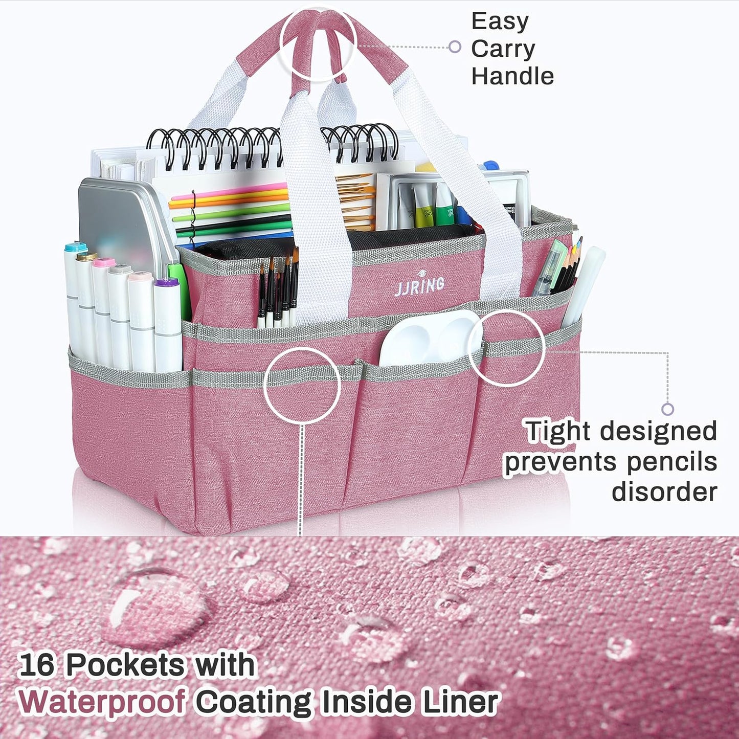 JJRING Craft Organizer Tote Bag for Art Storage, Caddy with Multiple Pockets, Bluish Green Sewing Bag for Scrapbooking, School, Medical, and Office Supplies