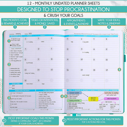 Life Planner - Undated Weekly & Monthly Planner, 12-Month Journey to Increase Productivity | Gratitude Journal, Life Organizer & Goal Journal | Include Foldable Vision Board, Habit Tracker & Stickers