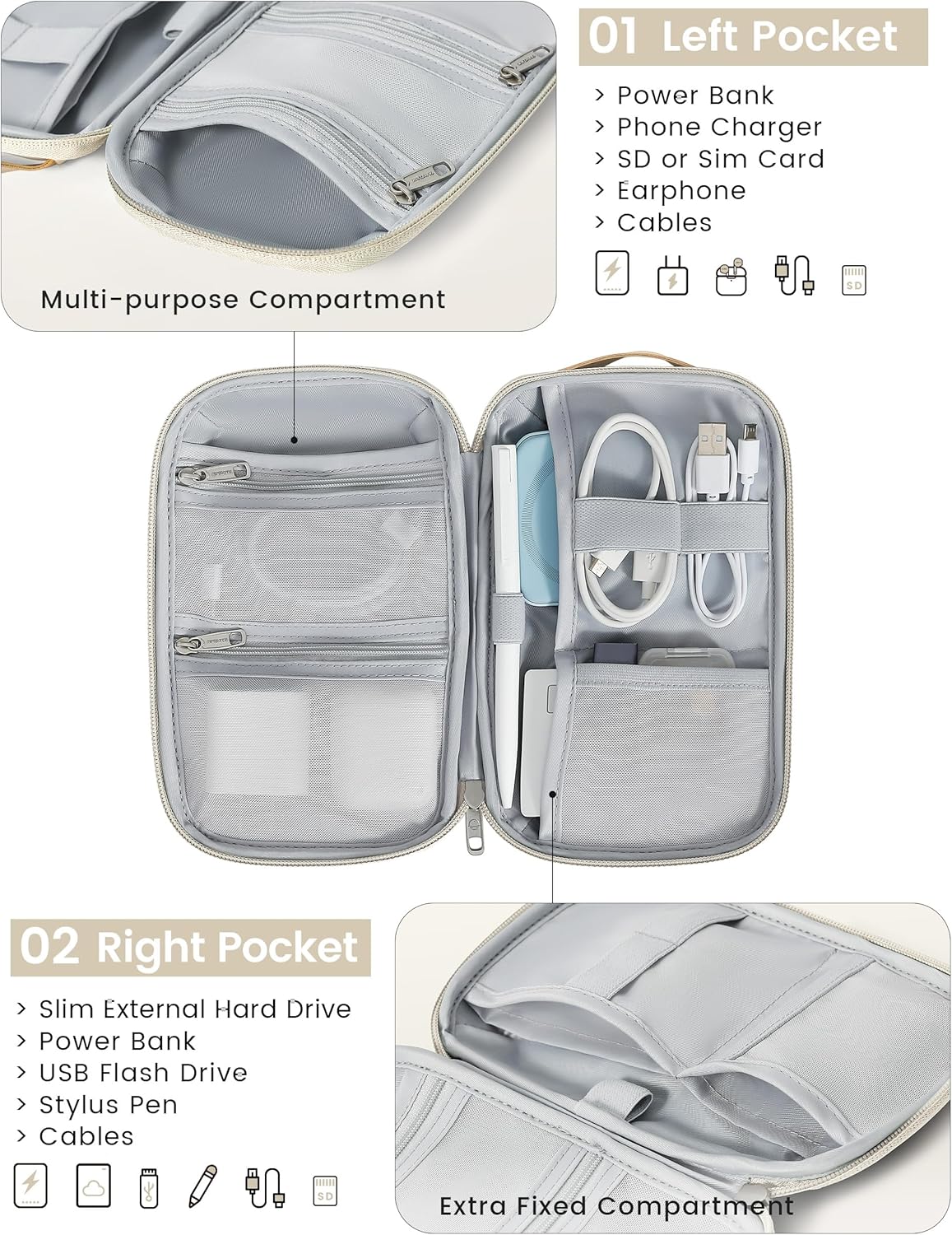 Travelkin Travel Cord Organizer, Small Electronic Organizer Travel Case, Cable Organizer Bag For Cords,Chargers Phone, Sd Card,Usbs (Black)