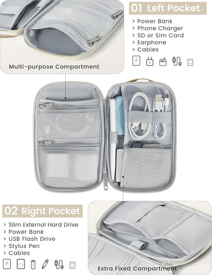 Travelkin Travel Cord Organizer, Small Electronic Organizer Travel Case, Cable Organizer Bag For Cords,Chargers Phone, Sd Card,Usbs (Black)