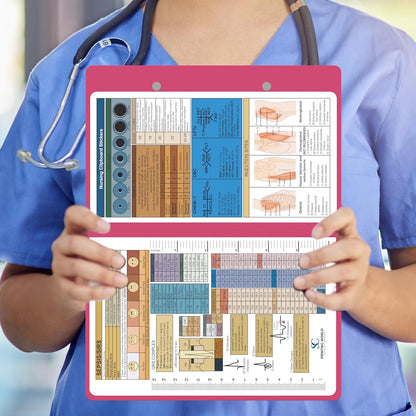 Nursing Clipboard with Nursing and Medical Edition Cheat Sheets Nursing School Essentials - Aluminum Foldable Nurse Clip Boards Essential Accessory for Efficient Patient Care (Mint)