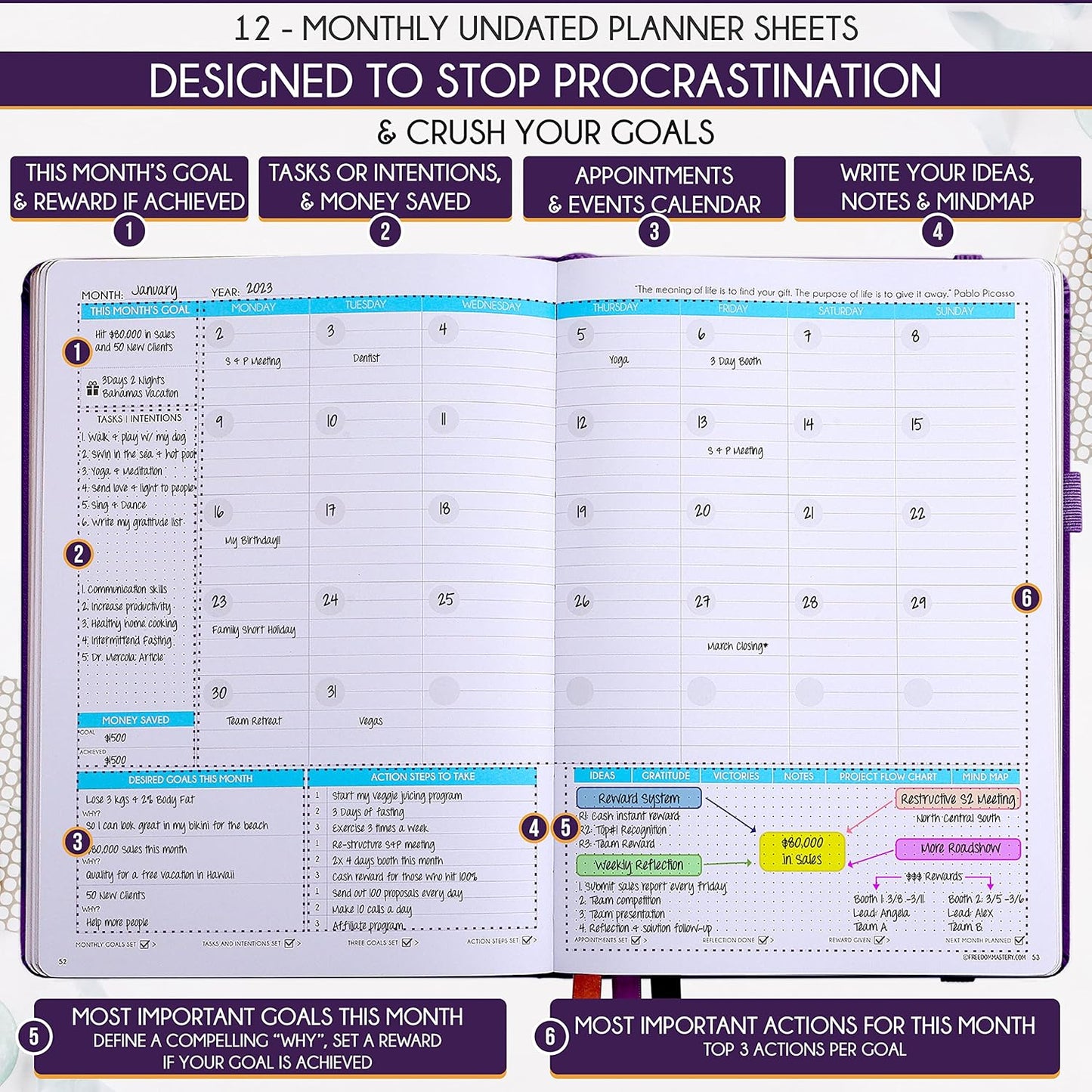 Life Planner - Undated Weekly & Monthly Planner, 12-Month Journey to Increase Productivity | Gratitude Journal, Life Organizer & Goal Journal | Include Foldable Vision Board, Habit Tracker & Stickers