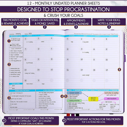 Life Planner - Undated Weekly & Monthly Planner, 12-Month Journey to Increase Productivity | Gratitude Journal, Life Organizer & Goal Journal | Include Foldable Vision Board, Habit Tracker & Stickers