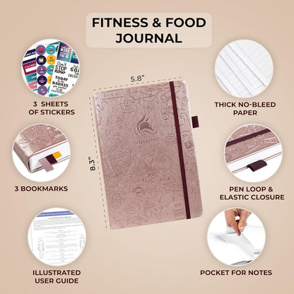 Clever Fox Fitness & Food Journal – Nutrition & Workout Planner for Women & Men – Diet & Gym Exercise Log Book with Calendars, Diet & Training Trackers - Undated, A5 Size, Hardcover (Forest Green)