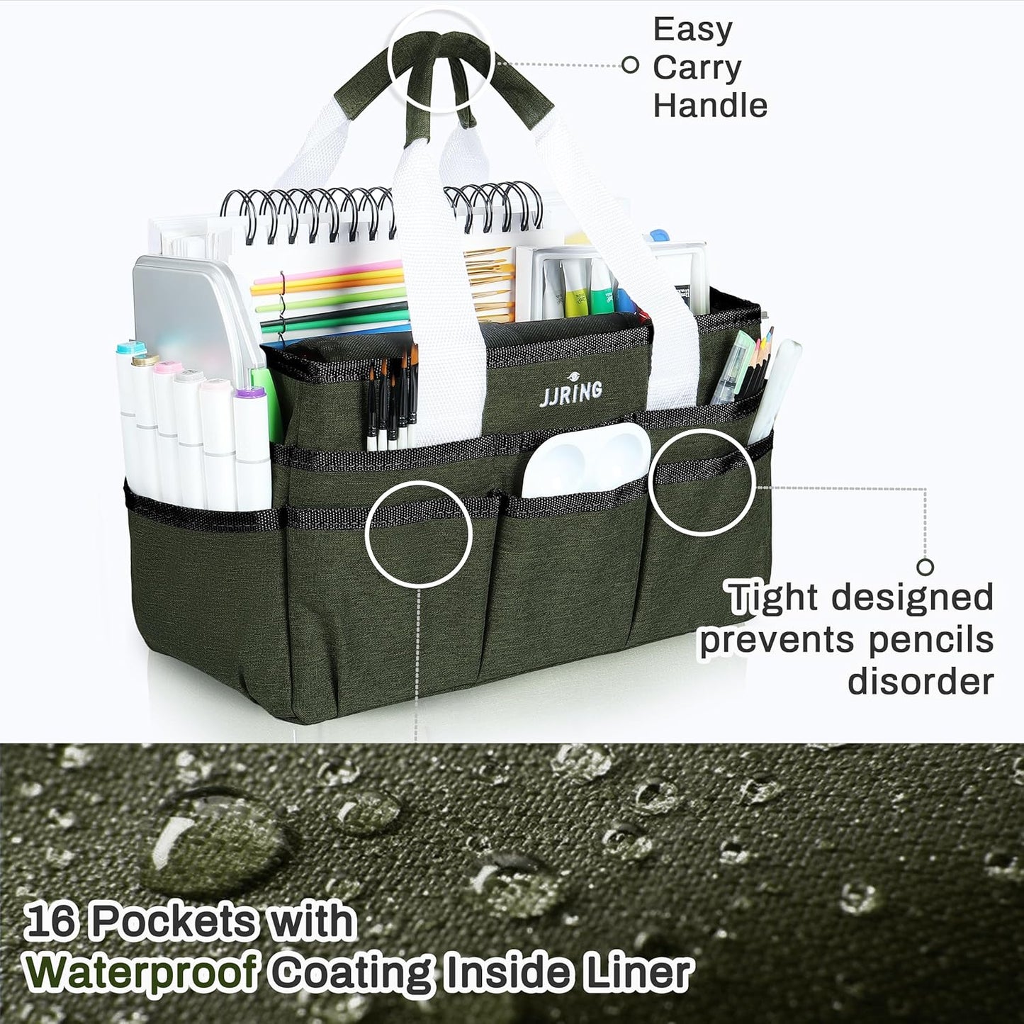 JJRING Craft Organizer Tote Bag for Art Storage, Caddy with Multiple Pockets, Bluish Green Sewing Bag for Scrapbooking, School, Medical, and Office Supplies