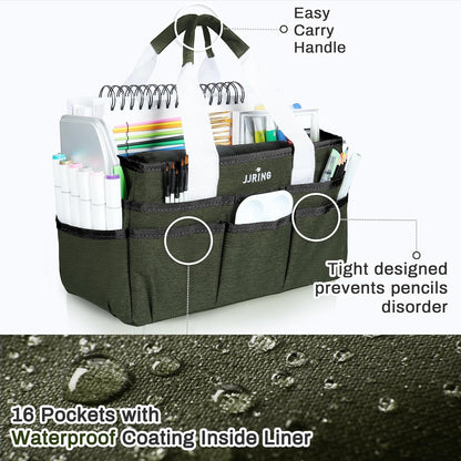 JJRING Craft Organizer Tote Bag for Art Storage, Caddy with Multiple Pockets, Bluish Green Sewing Bag for Scrapbooking, School, Medical, and Office Supplies