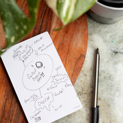Notsu Dot Grid Desk Notepad 2 Pack | Minimalist Dotted Memo Mouse Pads with Premium Thick Paper, Small 5.5" x 8.5"