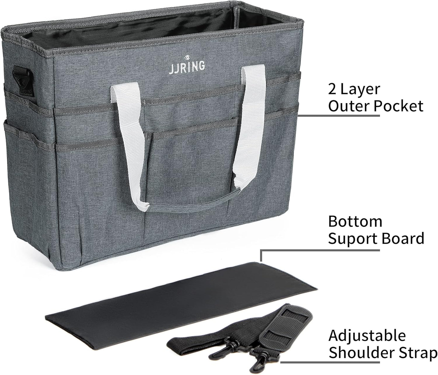JJRING Craft Organizer Tote Bag for Art Storage, Caddy with Multiple Pockets, Bluish Green Sewing Bag for Scrapbooking, School, Medical, and Office Supplies