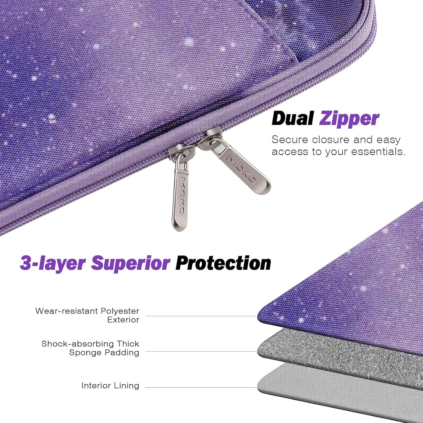 MoKo 9-11 Inch Tablet Sleeve Case, Fits New 11inch iPad Air M4/Pro M5, iPad A16 11", i-Pad 10/9/8/7th/Air 5/4th 10.9"/10.2", Tab S9/S8 11", Protective Bag Carrying Case with Pocket, Dark Gray
