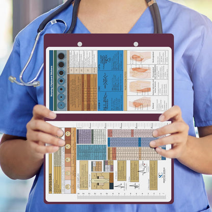 Nursing Clipboard with Nursing and Medical Edition Cheat Sheets Nursing School Essentials - Aluminum Foldable Nurse Clip Boards Essential Accessory for Efficient Patient Care (Mint)