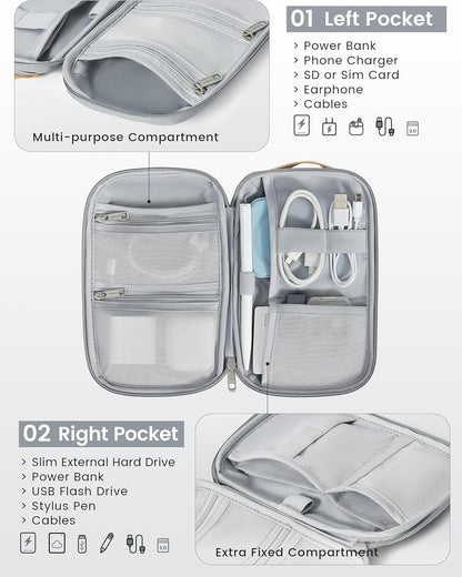 Travelkin Travel Cord Organizer, Small Electronic Organizer Travel Case, Cable Organizer Bag For Cords,Chargers Phone, Sd Card,Usbs (Black)